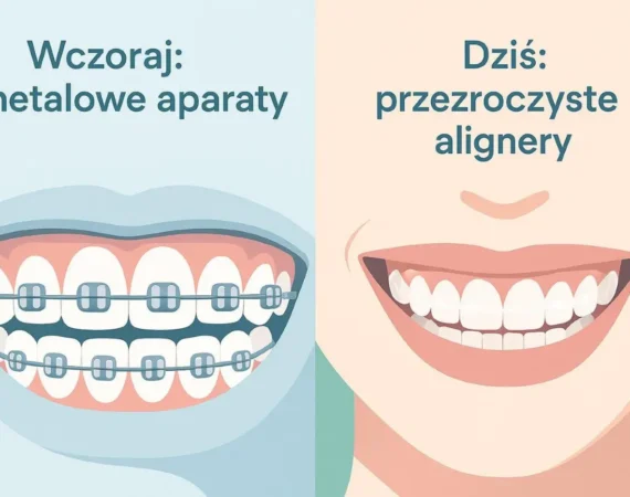 Nowoczesne metody leczenia ortodontycznego